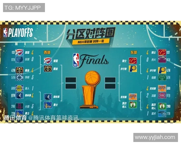 2017年NBA季后赛勇士与骑士的巅峰对决与传奇时刻回顾