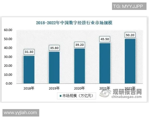 七位数走势图分析与预测探讨如何把握数字趋势与投资机会