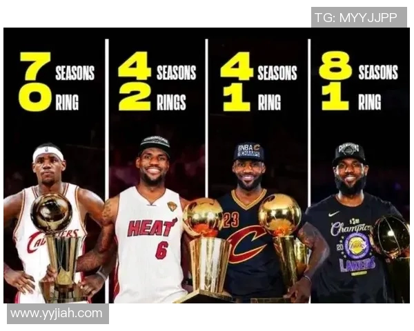 詹姆斯领衔湖人大胜，赢得连胜！